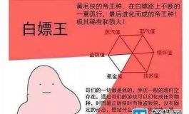 “白嫖王”是怎样的一种存在？
