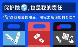 论按照上海的垃圾分类管理办法，不想要的娃娃如何处理。