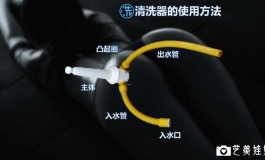 娃娃清洗器风干器使用介绍