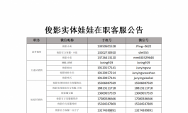 俊影实体娃娃官方公告