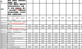 实体娃娃是算人体模型吗？