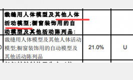 实体娃娃是算人体模型吗？