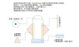 一个杯子的简单的设计图