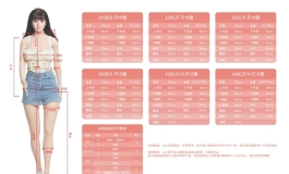 165,168减重降价，150，155，160增重