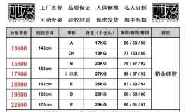 有没有重量20kg以下，身高140cm以上的硅胶娃娃