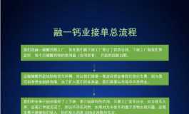 小苦力李小胖的零元购娃模式 好奇了解一下