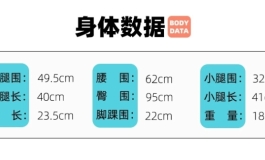 新人在考察exdoll三代腿模，求问各位专家